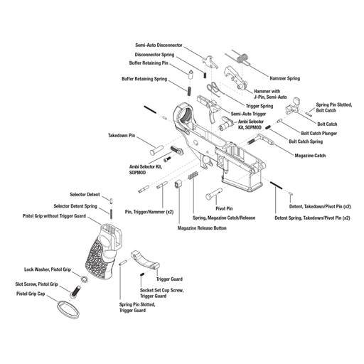 Daniel Defense AR-15 Lower Parts Kit, details