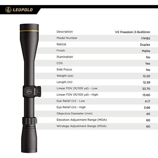 ae00-10933_4_ Leupold VX-Freedom 3-9x40
