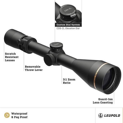 ae00-10937_2_ Leupold VX-3HD 3.5-10x50 details