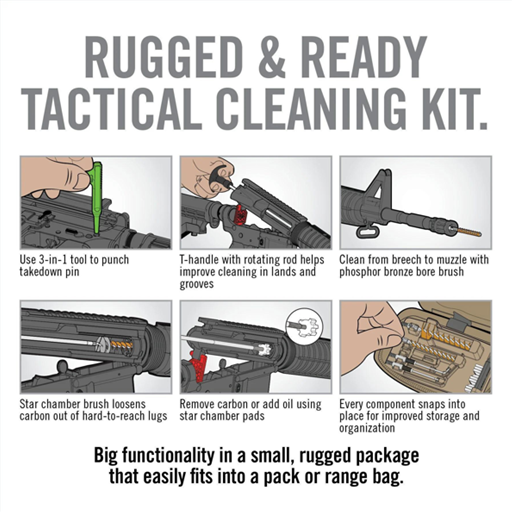 ae00-15678_3_ Real Avid AR-15 Maintenance Pack, Details